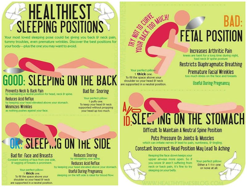 Sleeping-positions_HealthyBad