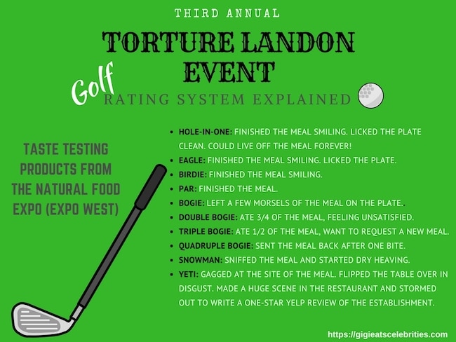 THIRD ANNUAL Torture Landon Event