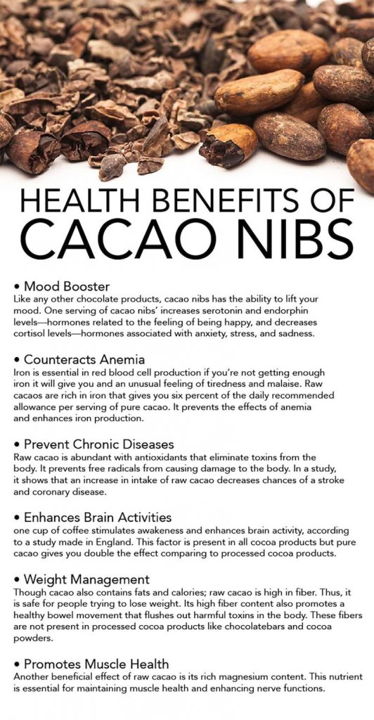 health benefits of cacao nibs